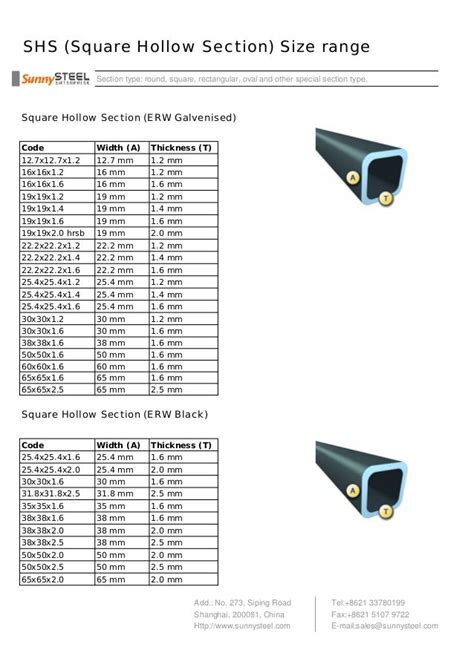 steel box section sizes imperial|square hollow structural section dimensions.